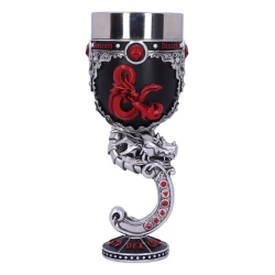 Dungeons & Dragons Goblet Logo Dungeons & Dragons Goblet Logo