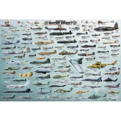 Evolution Of Military Aircraft (2000)