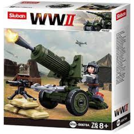 Sluban - Geallieerde Artillerie