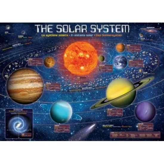 Solar System Puzzle (500Xl)